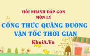 Công thức tính Vận tốc Quãng đường Thời gian? Hỏi nhanh đáp...